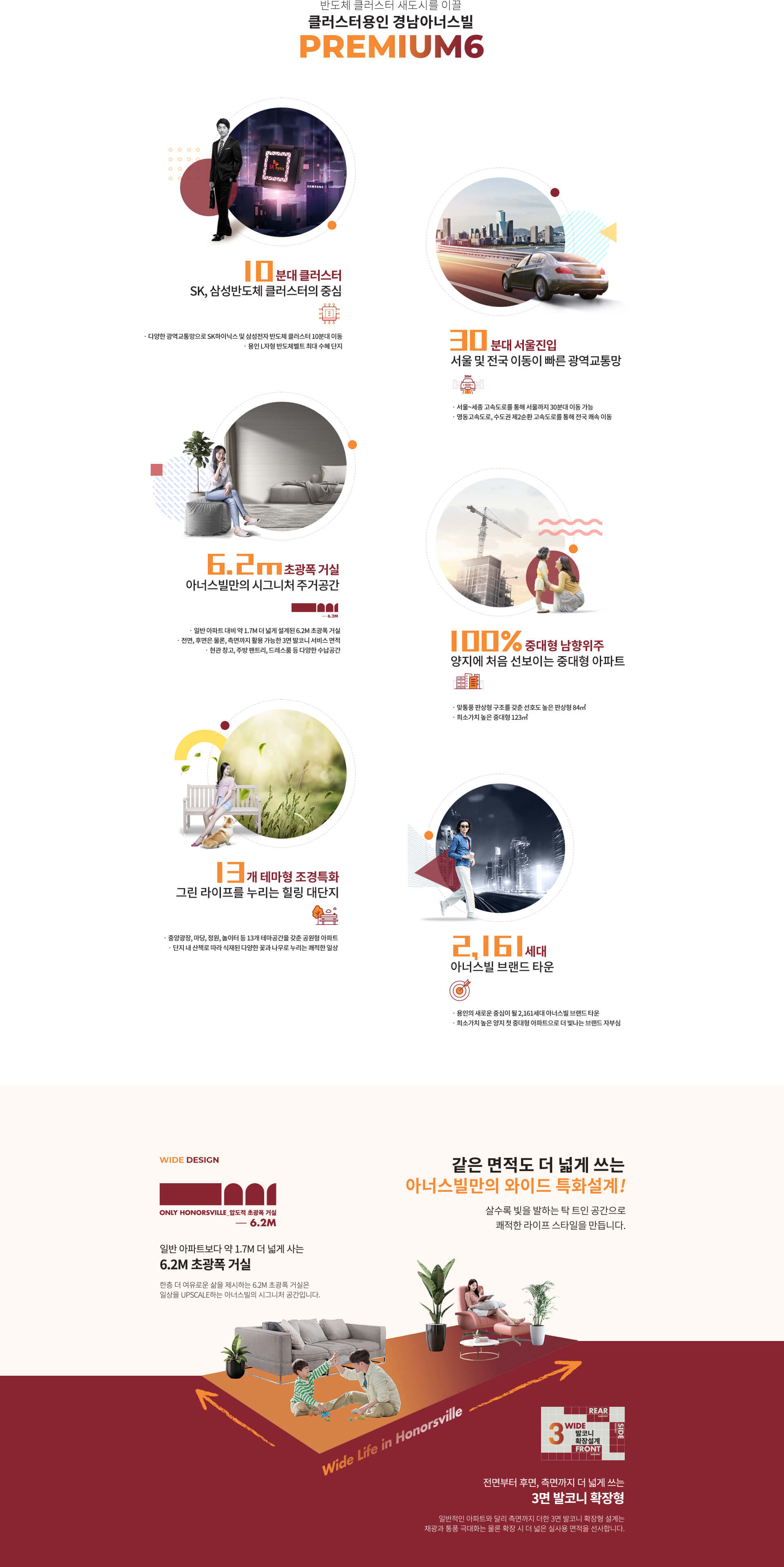 클러스터용인 경남아너스빌 모델하우스_premium.jpg