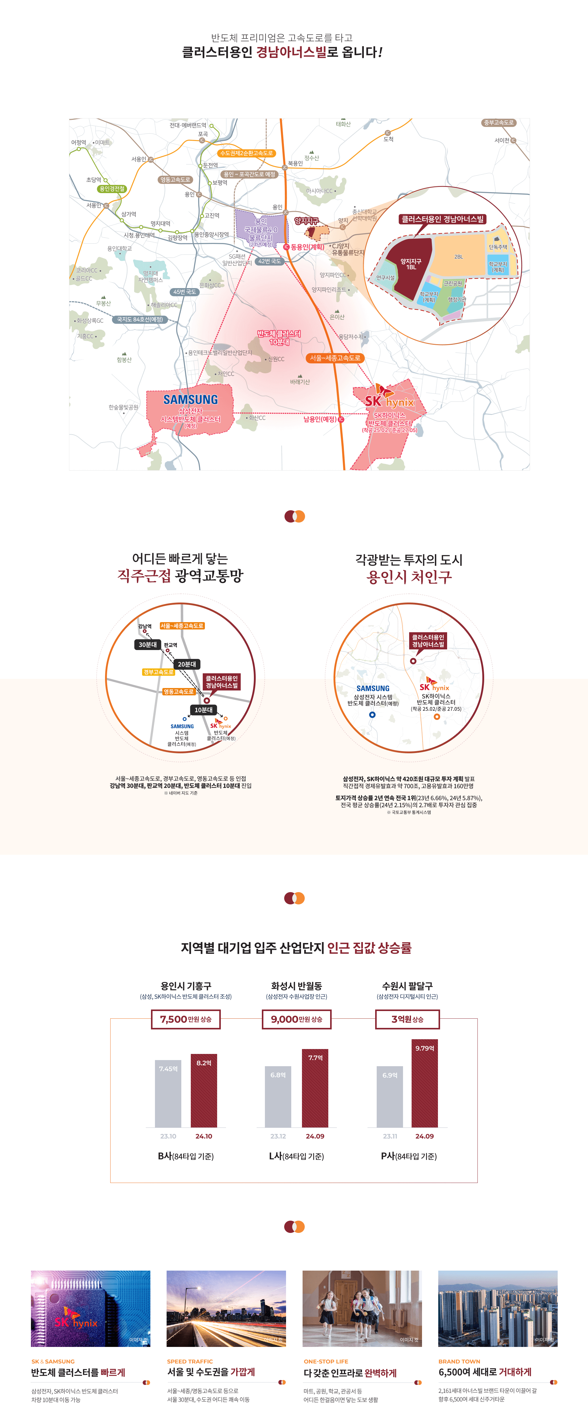클러스터용인 경남아너스빌 모델하우스_입지환경3.png