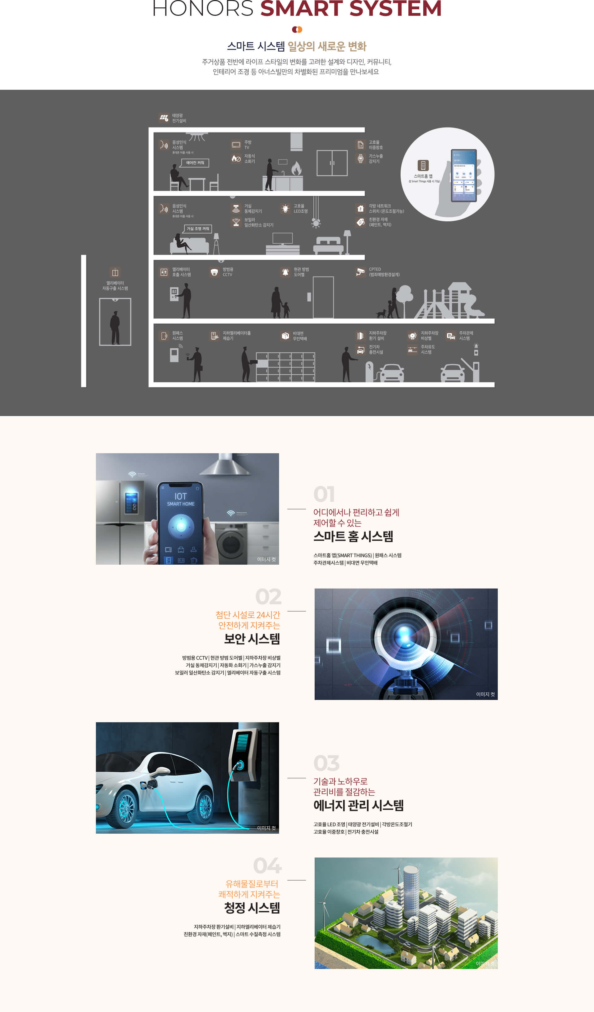 클러스터용인 경남아너스빌 모델하우스_system.jpg