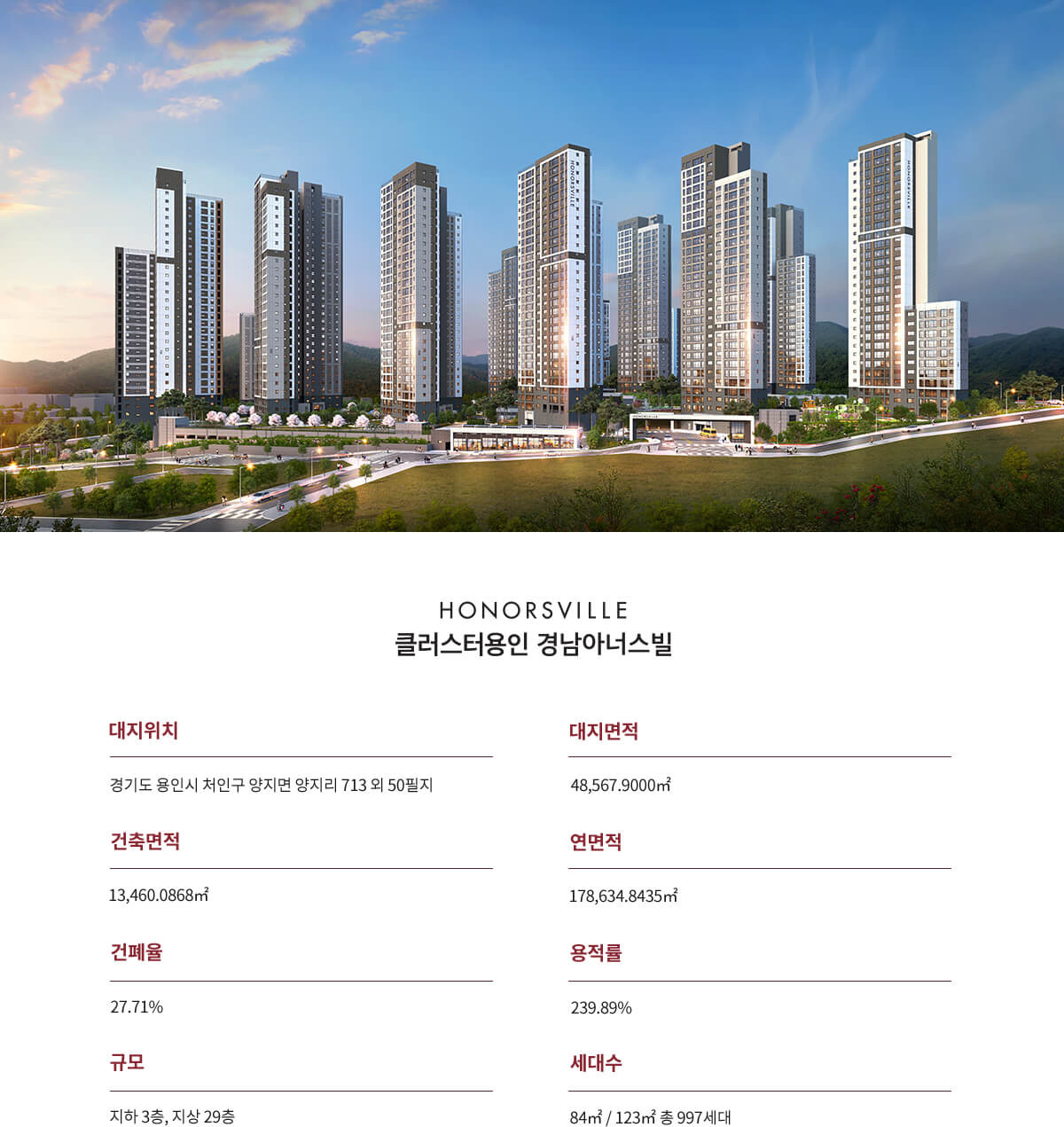 클러스터용인 경남아너스빌 모델하우스_사업개요.jpg